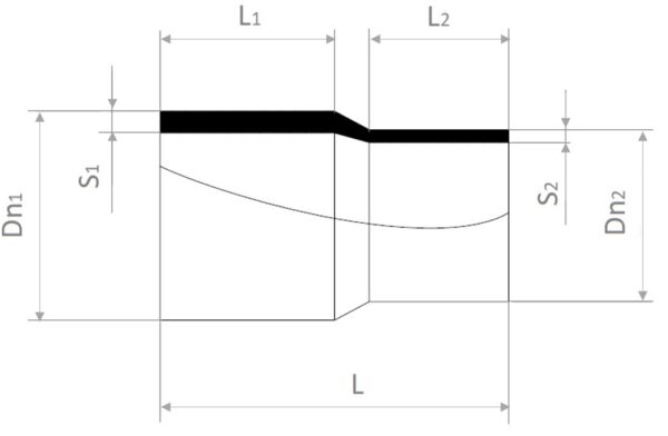 LANG REDUKSJON SDR 17, PE 100 - Bilde 2