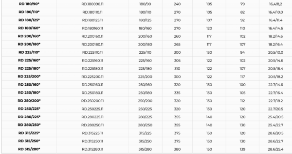 LANG REDUKSJON SDR 11, PE 100 - Bilde 4