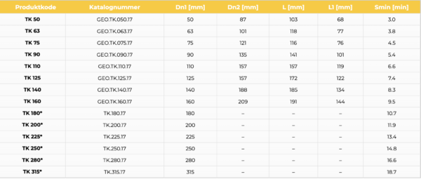 LANG KRAGE SDR 17, PE 100 - Bilde 2