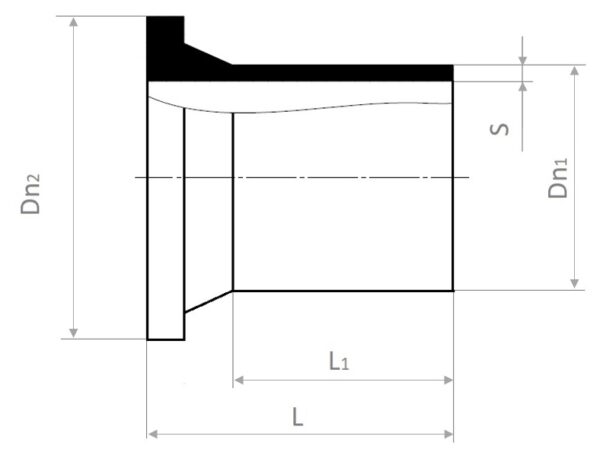 LANG KRAGE SDR 17, PE 100 - Bilde 3