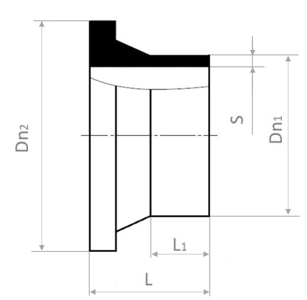 KORT KRAGE SDR 17, PE 100 - Bilde 3