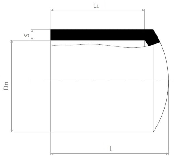 LANG ENDEKAPPE SDR 17, PE 100 - Bilde 3